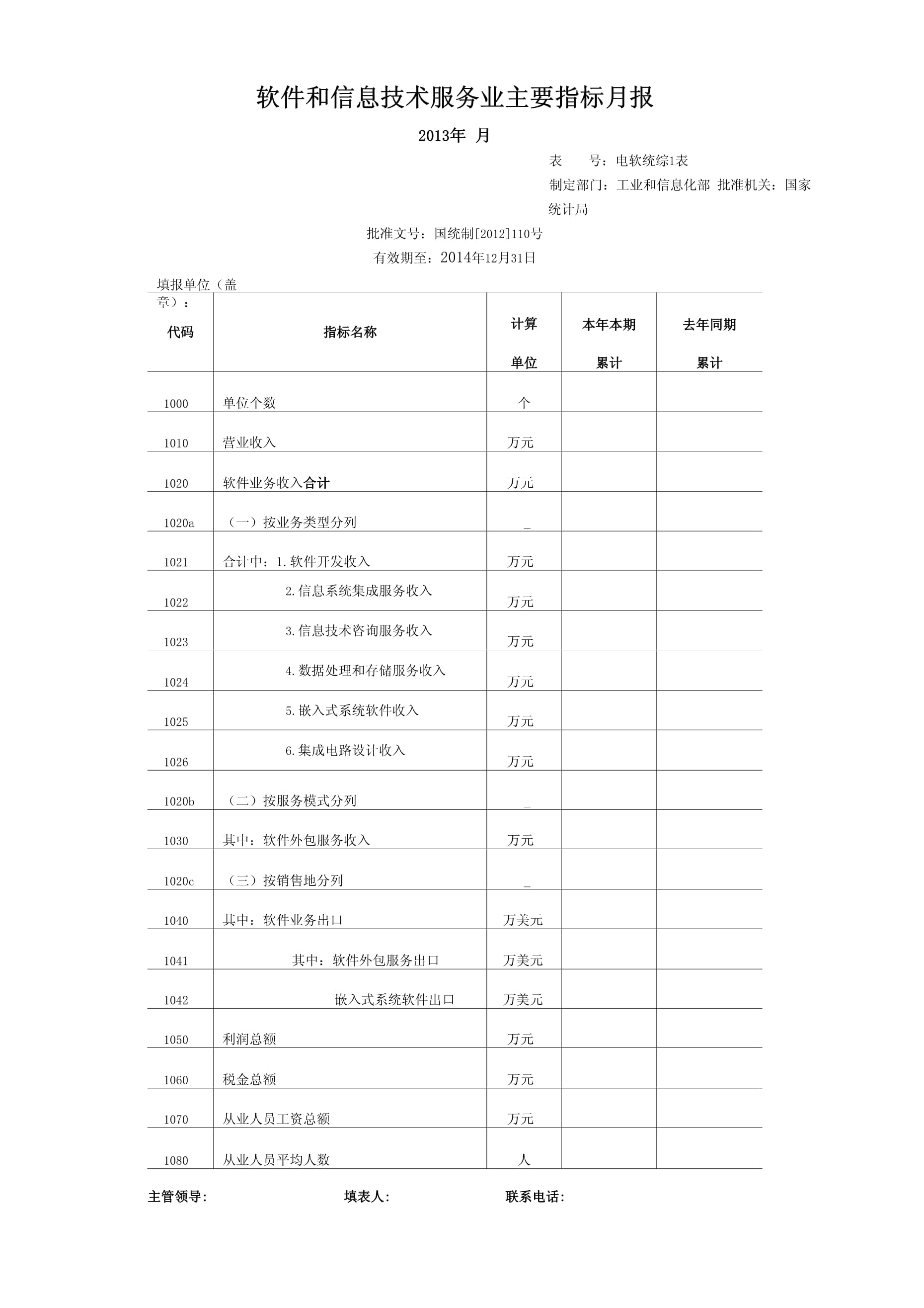 软件和信息技术服务业统计报表表式解析 信息技术服务核心指标与填报要点